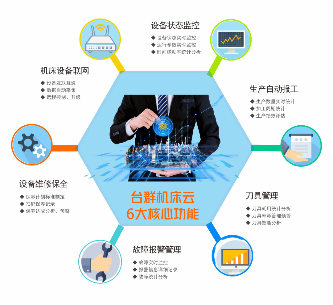 至尊国际 – 至尊服务,至尊享受