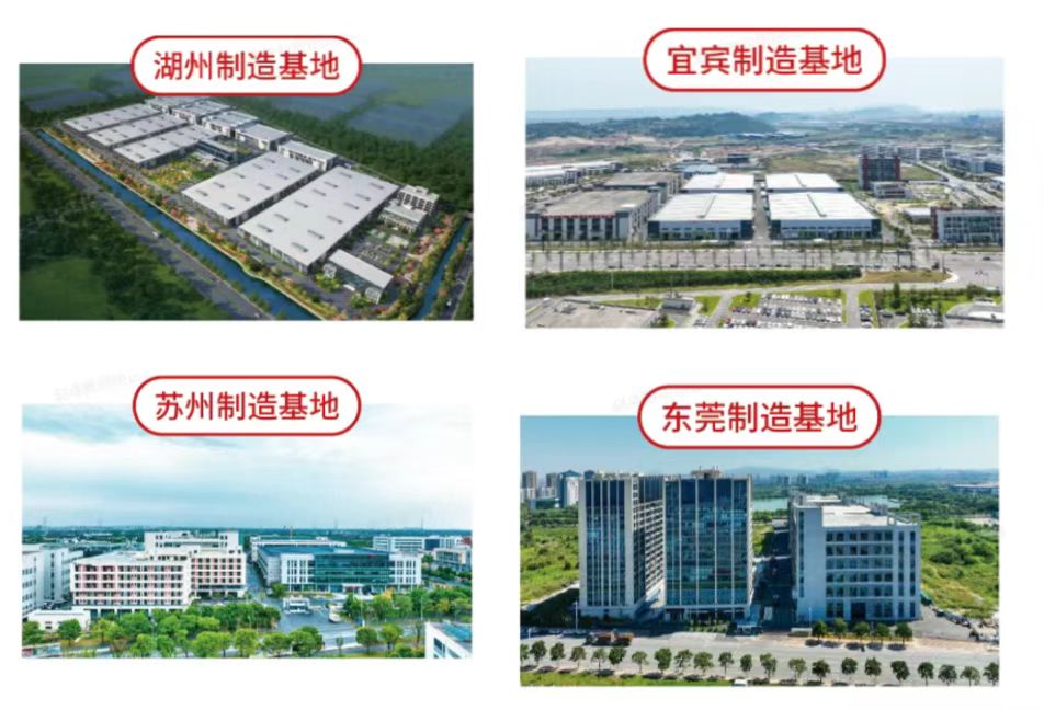 至尊国际 – 至尊服务,至尊享受