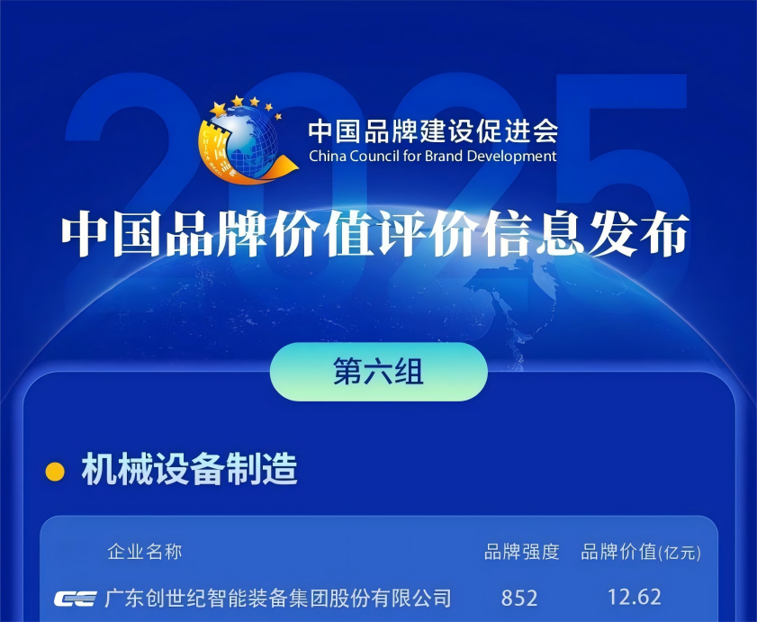 至尊国际 – 至尊服务,至尊享受